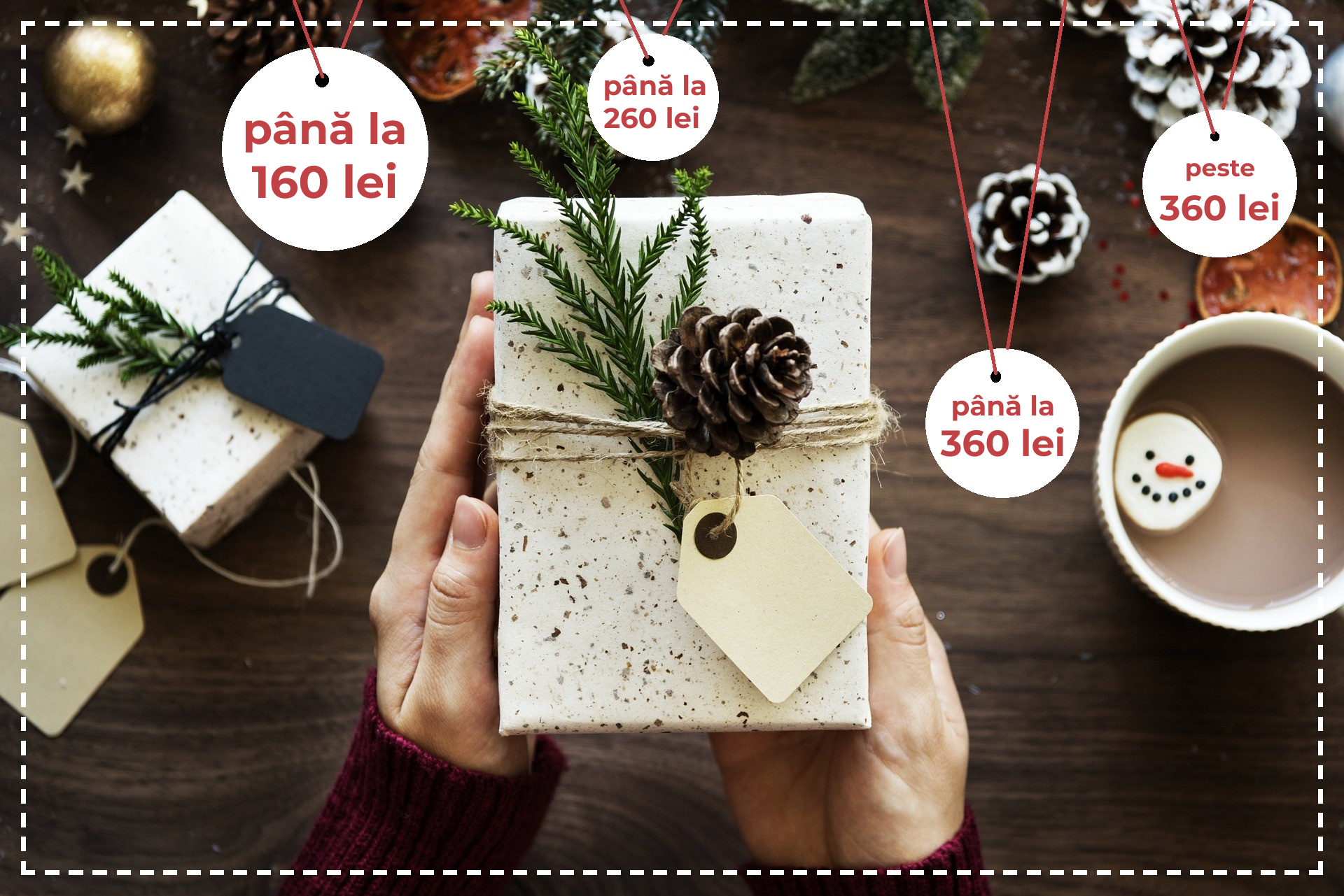 Inspirație pentru cadouri de Crăciun