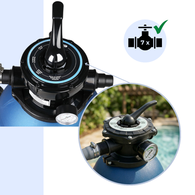 Filtrare cu nisip pentru piscină