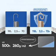 Trambulină cu plasă de siguranță JUMP, Ø183 cm, negru/albastru