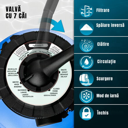 Sistem de filtrare cu nisip pentru piscină AQUA, 10 200 l/h, albastru